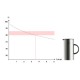 Jarra Termo - Em77 0,5L Negro - Stelton STELTON STT935