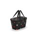 Bolsa Refrigerada XS Puntos Multicolor - Reisenthel REISENTHEL RTLUF7009